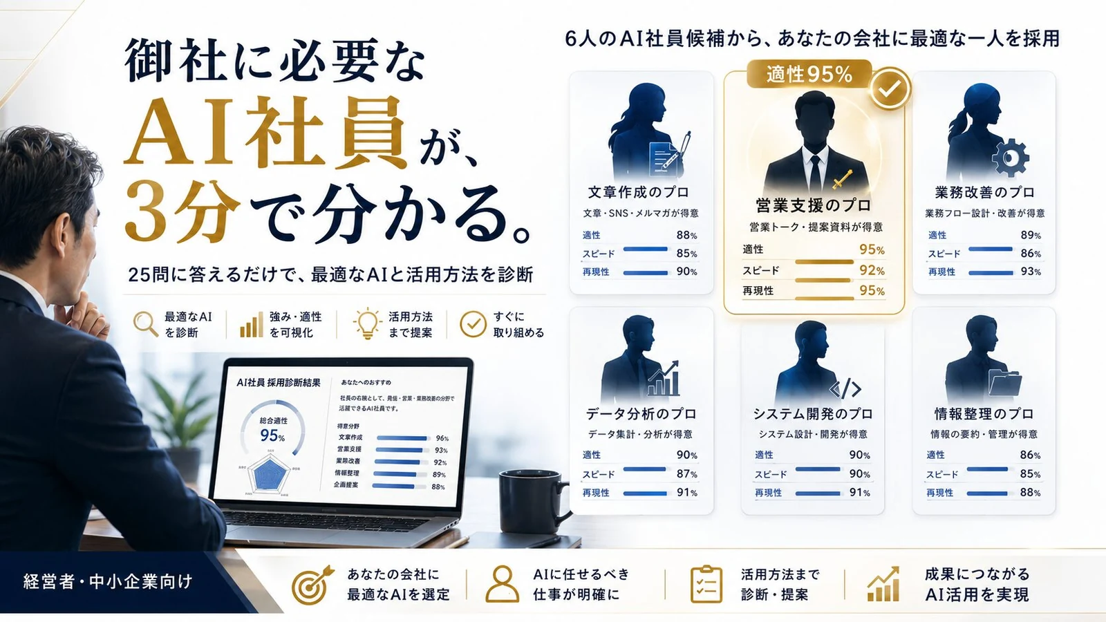 AI社員 適性診断アプリの案内バナー(25問・約3分で最適なAIが分かる)