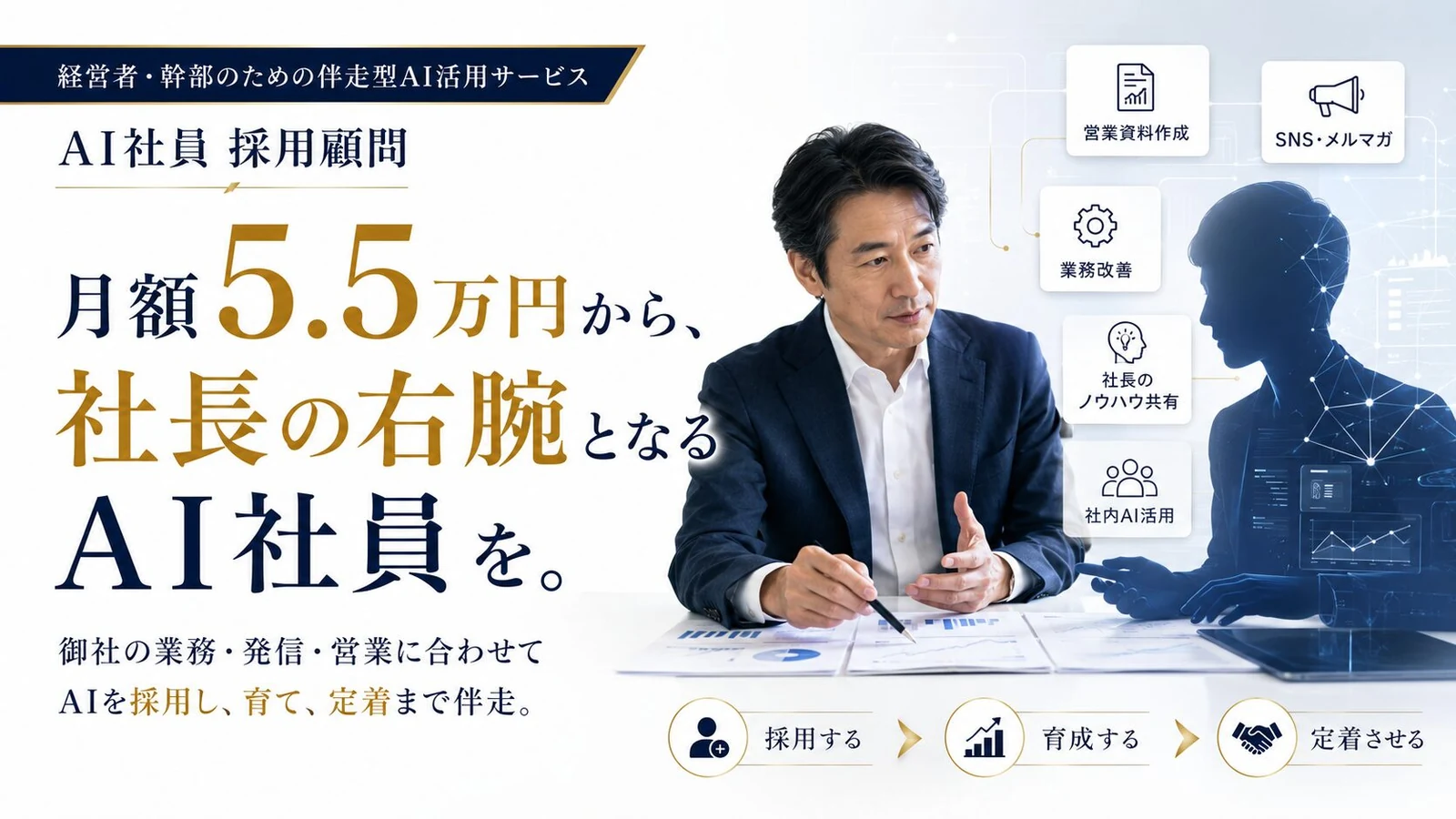 AI社員 採用顧問の案内バナー（月額5.5万円から・伴走型AI活用サービス）