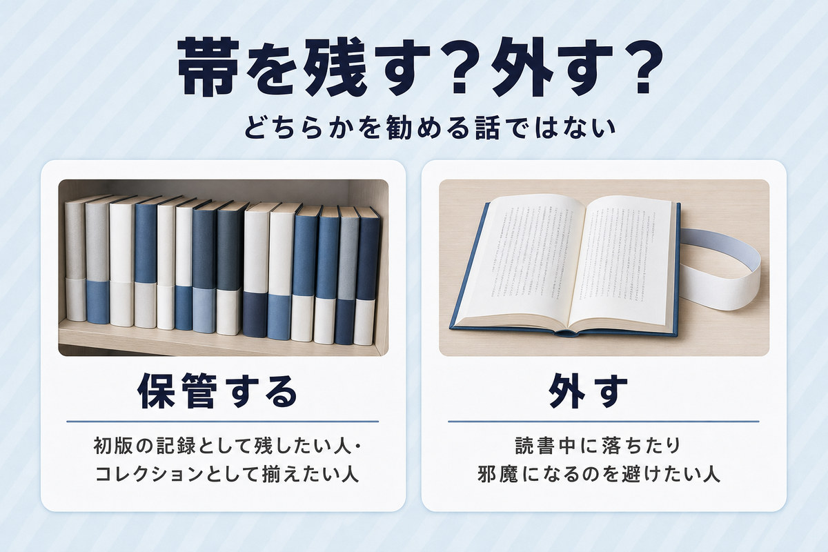 帯を保管する場合と外す場合、それぞれの考え方を両論併記で示す図 帯を保管する場合と外す場合、それぞれの考え方を両論併記で示す図