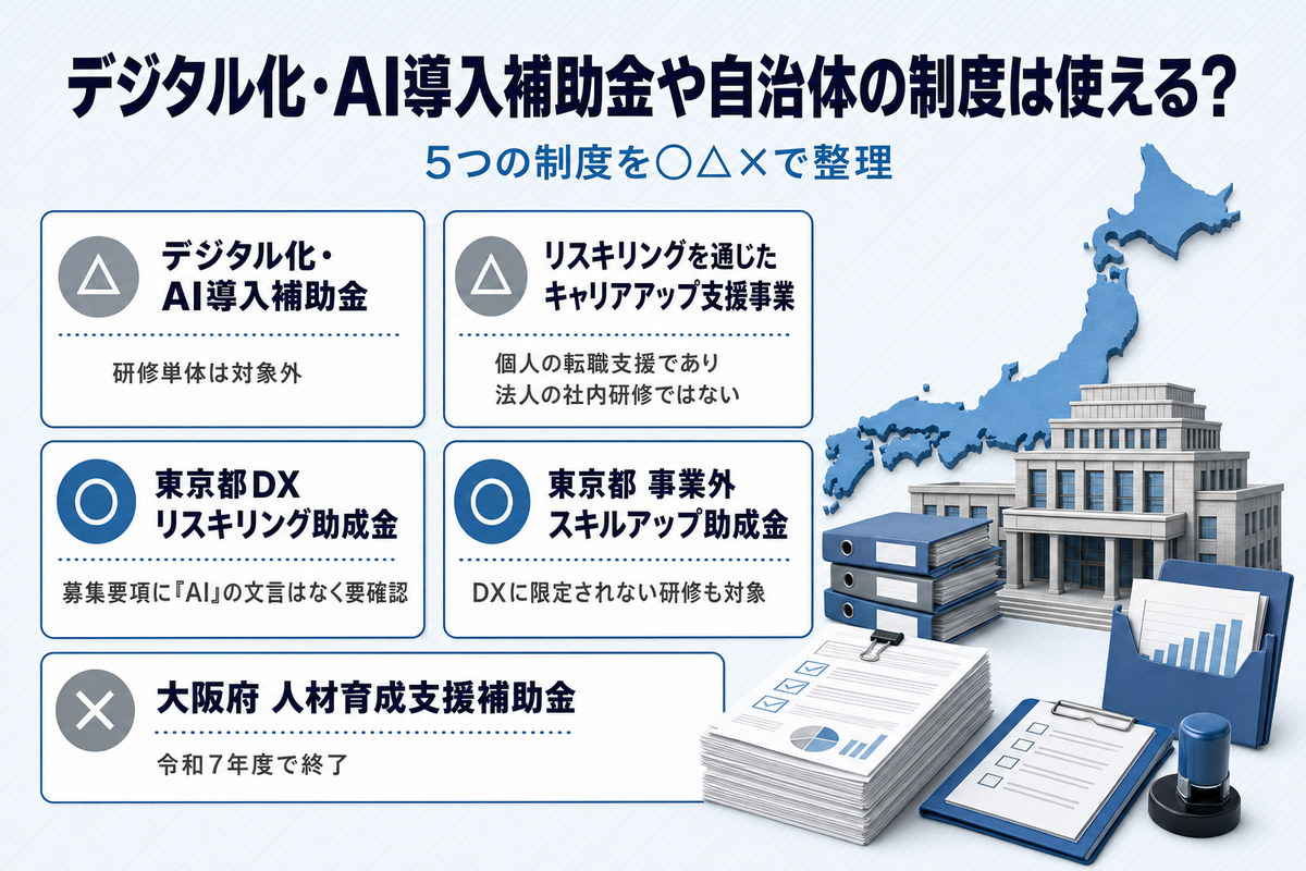 デジタル化・AI導入補助金や自治体の助成金5制度をAI研修に使えるか○△×で対比した一覧 デジタル化・AI導入補助金や自治体の助成金5制度をAI研修に使えるか○△×で対比した一覧
