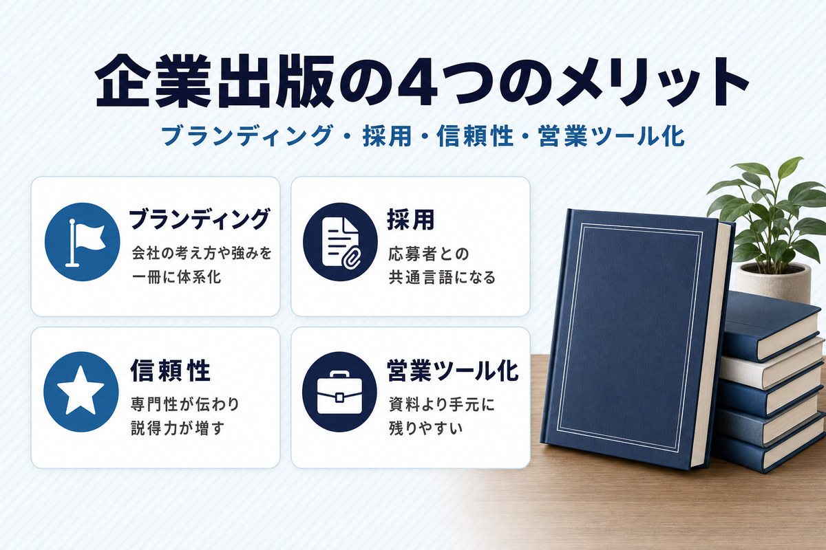 企業出版の4つのメリットであるブランディング・採用・信頼性・営業ツール化を示すカード 企業出版の4つのメリットであるブランディング・採用・信頼性・営業ツール化を示すカード